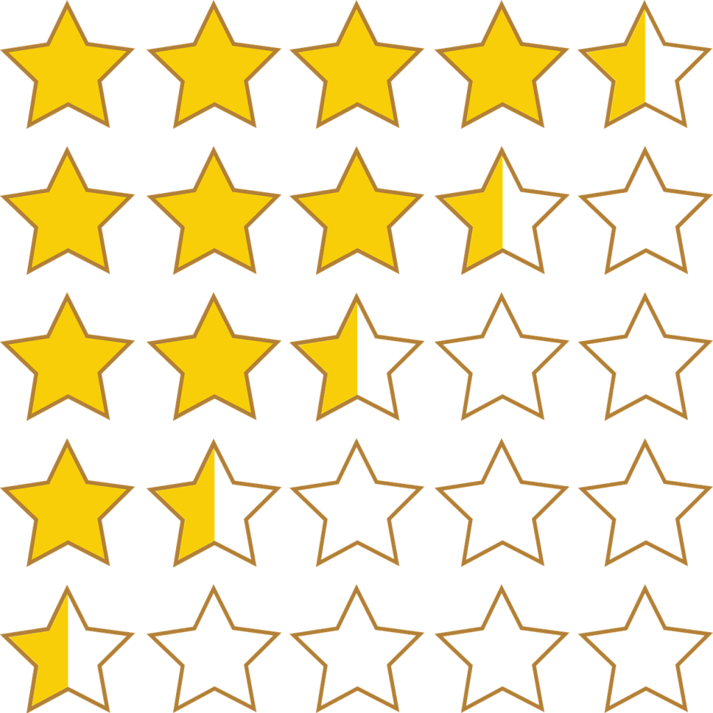 أهم فنادق مدينة برشلونة على حسب تصنيف مكان الإقامة