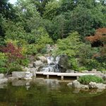 حديقة هولاند بارك