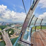 مراقبة سكاي بارك