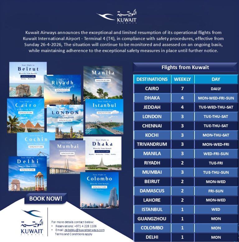 الخطوط الكويتية تستأنف رحلاتها لـ 17 وجهة عالمية