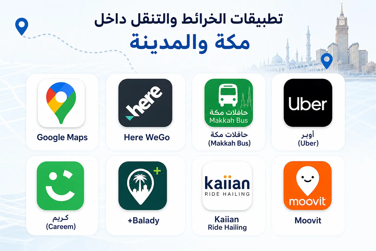تطبيقات التنقل في مكة والمدينة